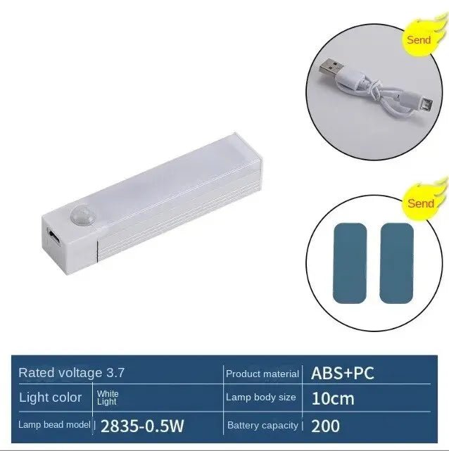 Dimmable LED Strip – Kitchen Under Cabinet Lighting USB